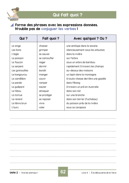 Salut, c'est ton tour ! - Livre 4